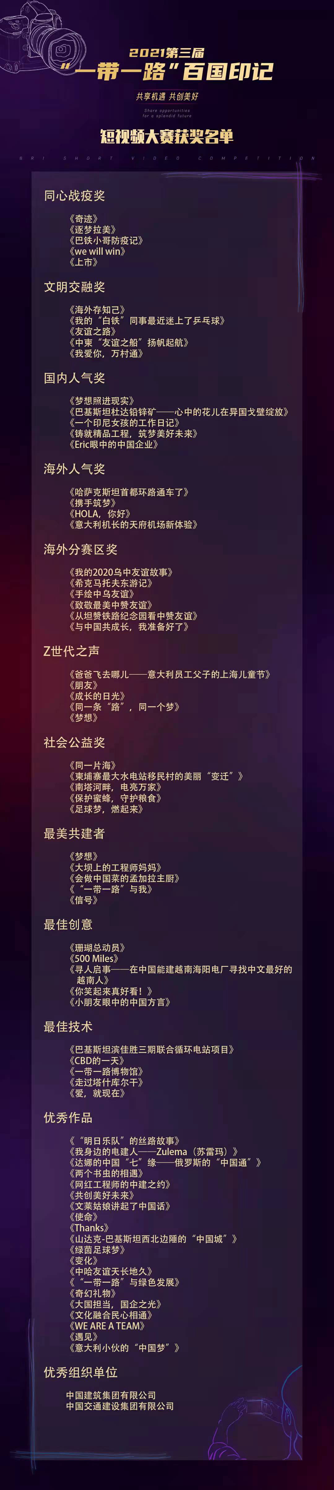 郝鵬、國資、央企、國資委、書記、主任、國企、企業(yè)改革